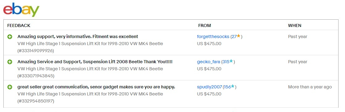 Ebay reviews for the Stage 1 kit for the VW New Beetle MK4.